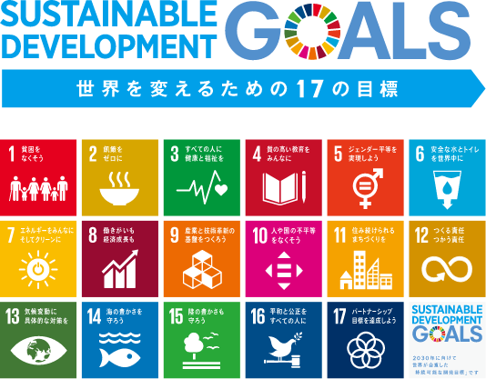 SDGs